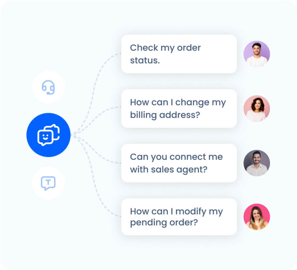 img-safe-and-predictable-AI-for-your-workforce