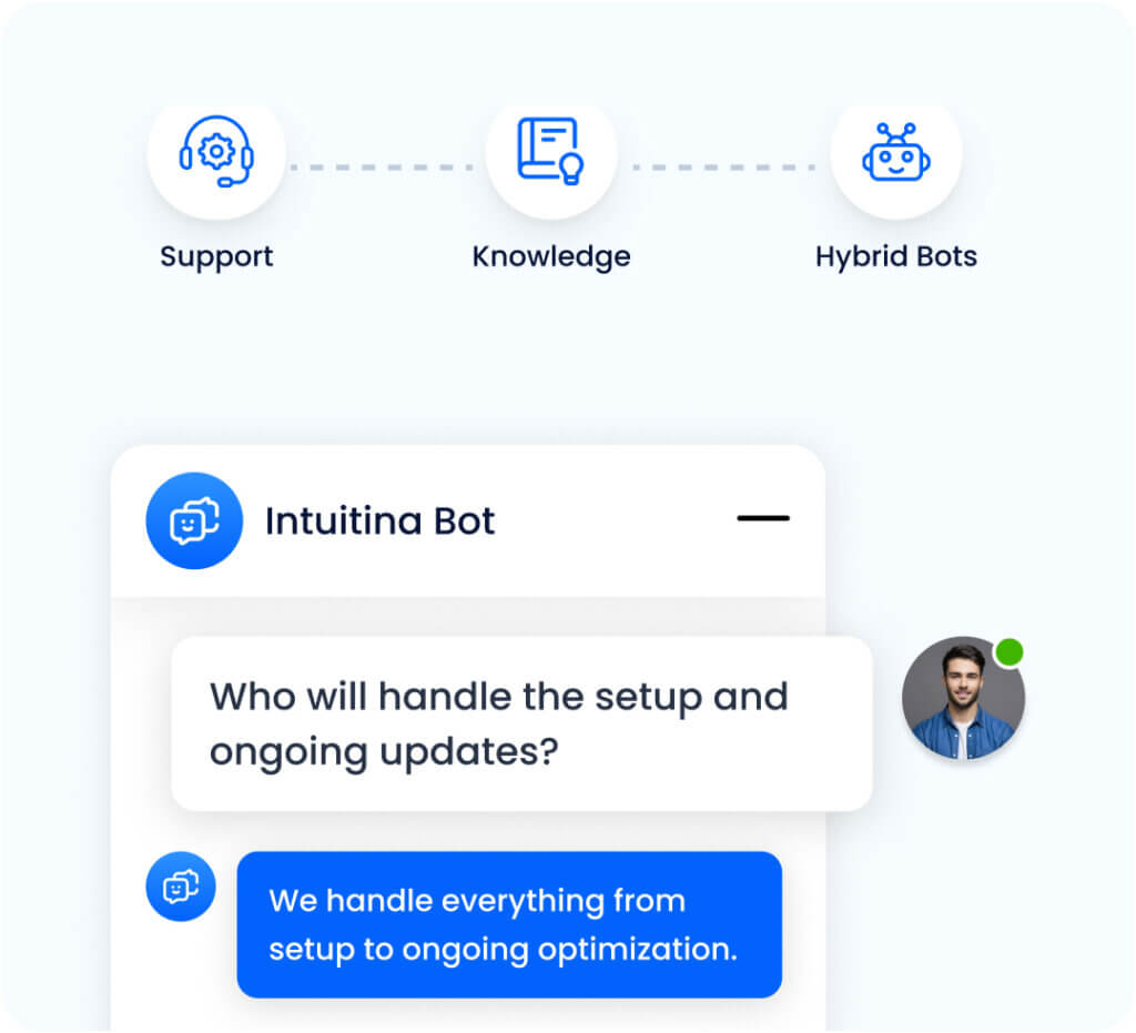 How We Build Your Agentic AI System