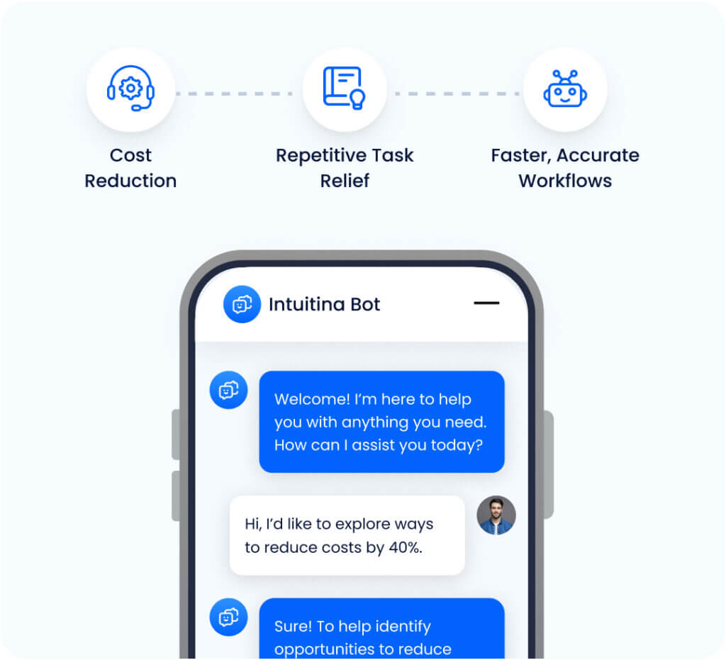 Powerful Benefits Backed by Data